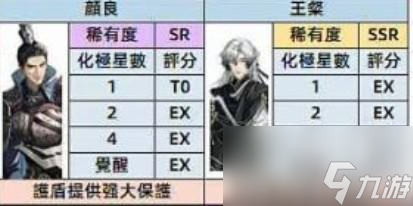 代号鸢5-9怎么过