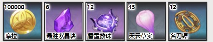 原神雷神突破材料一览