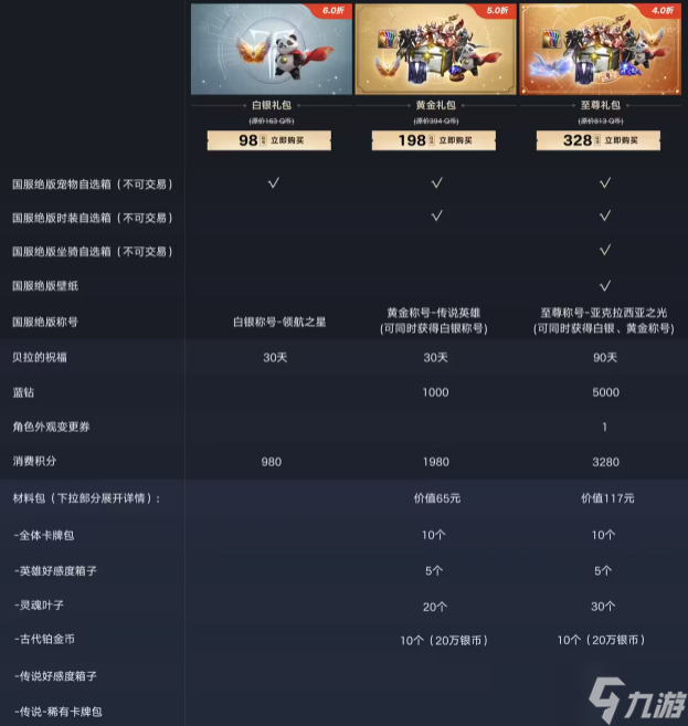命运方舟绝版礼包在哪里买
