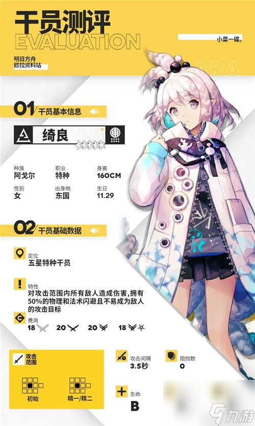 《明日方舟》特种干员绮良测评 绮良值得培养吗