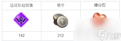 《命运方舟》希望之树任务完成方法