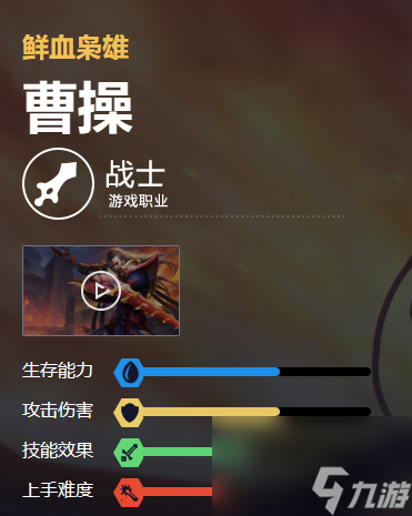 王者荣耀曹操怎么样,王者荣耀曹操介绍