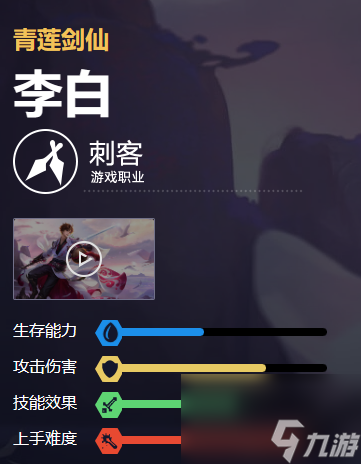 王者荣耀李白怎么样,王者荣耀李白介绍