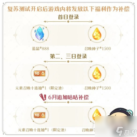 圣境之塔复苏测试信息介绍
