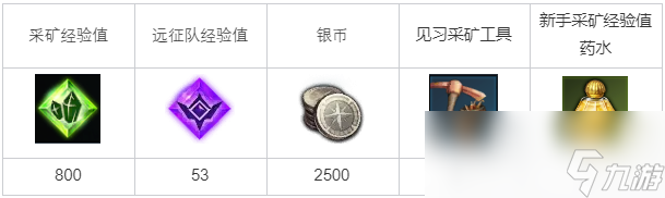 命运方舟采矿用力挥舞吧任务攻略
