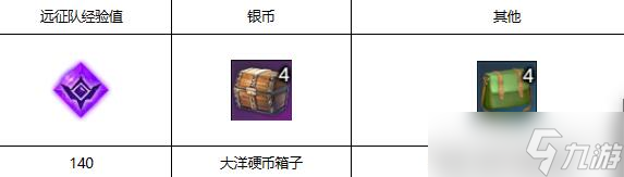 《命运方舟》妖精歌唱的森林任务要怎么做