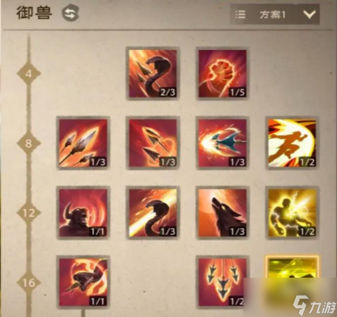 塔瑞斯世界职业分支介绍