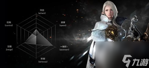 《命运方舟》画家和吟游诗人选择攻略