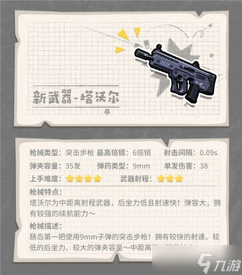 《香腸派對》塔沃爾武器圖鑒