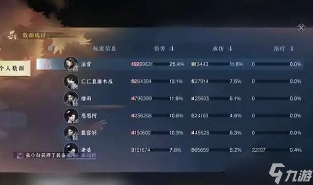 逆水寒手游秒伤怎么看