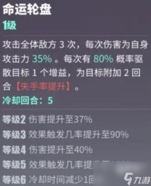 众神派对洛基角色详情一览