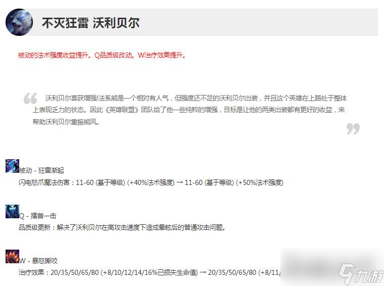 《英雄联盟》13.14版本正式服狗熊加强一览