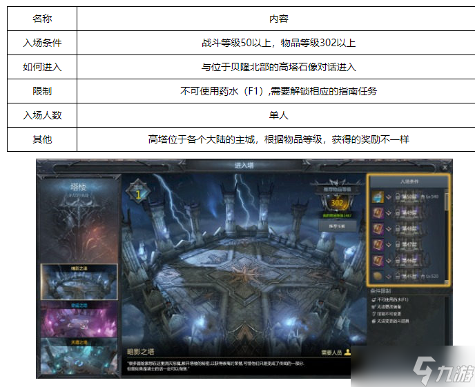 命运方舟暗影之塔怎么进