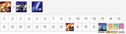 lol9.11版本上单塞拉斯怎么玩？解脱者塞拉斯玩法详细介绍