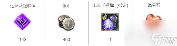 命运方舟落单的我任务怎么做