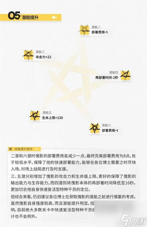 《明日方舟》特种干员傀影测评 傀影值得培养吗