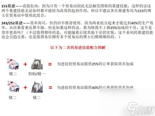 《明日方舟》特种干员绮良测评 绮良值得培养吗