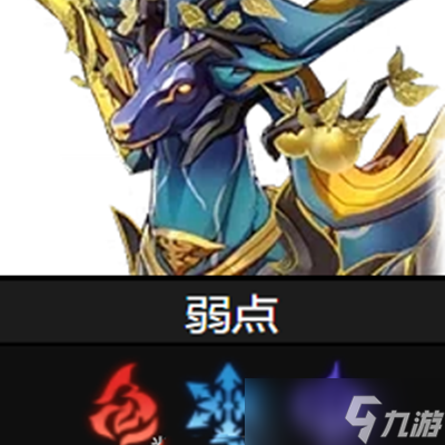 崩坏星穹铁道模拟宇宙第七世界阵容怎么搭配
