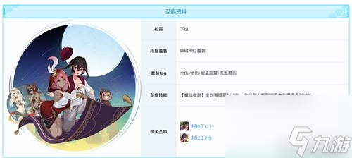 崩坏3希儿流血队搭配推荐 希儿流血队怎么搭配