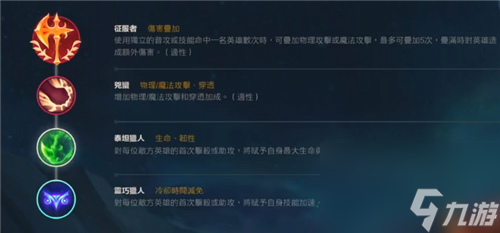 英雄联盟手游提莫出装天赋顺序推荐