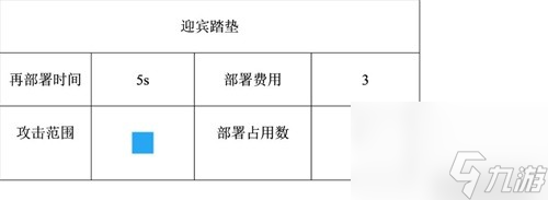 《明日方舟》特種干員霜華測評 霜華值得培養(yǎng)嗎