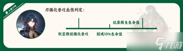 《崩壞星穹鐵道》1.2版刃技能解析 刃有什么技能？