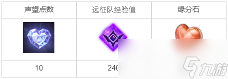 命运方舟鲸鱼生活的海洋任务攻略