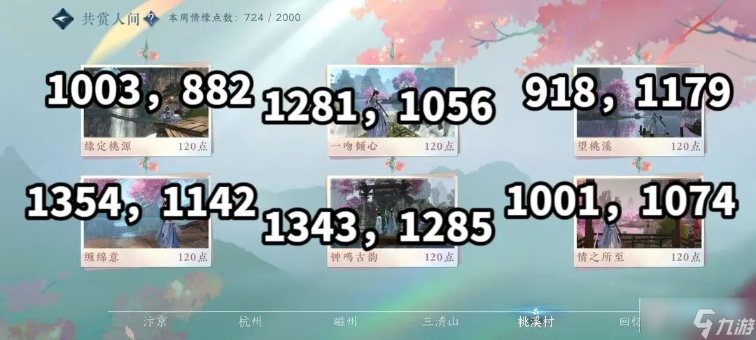 逆水寒情缘打卡全部地点_逆水寒打卡坐标大全