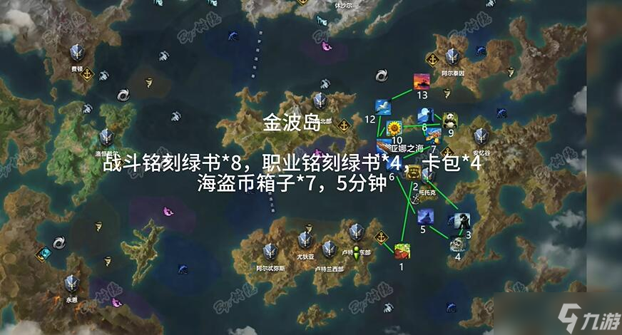 《命运方舟》t1岛路线攻略