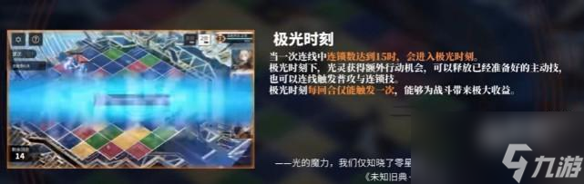 白夜极光短转是什么呢