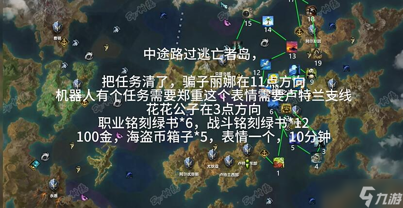 《命运方舟》t1岛路线攻略