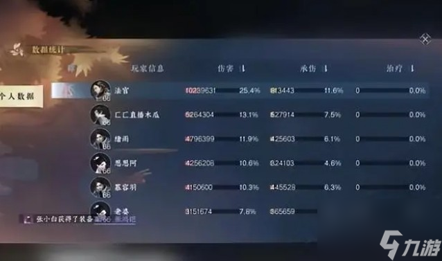《逆水寒手游》秒伤查看方法