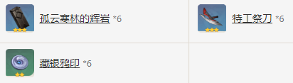 原神匣里龙吟怎么样匣里龙吟属性介绍