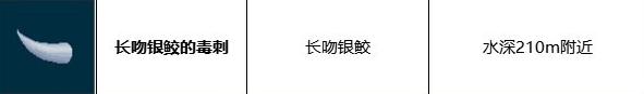 《潜水员戴夫》长吻银鲛的毒刺获取攻略