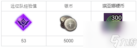 《命运方舟》流浪商船任务完成攻略
