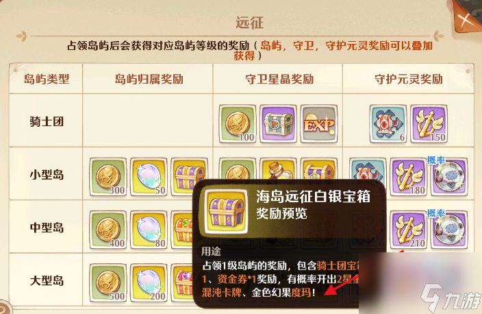 森之國度幻果怎么獲得 森之國度幻果獲取辦法詳解