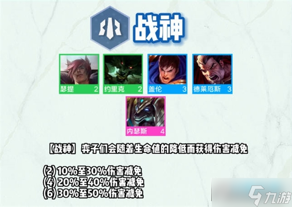 云顶之弈s9羁绊大全_云顶之弈s9羁绊全览图_s9全羁绊有哪些