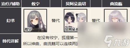 幻书启世录主流阵容怎么选择