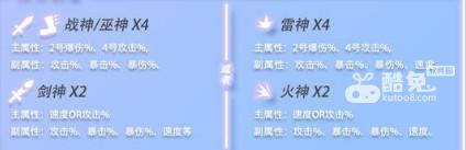 众神派对优姬技能介绍
