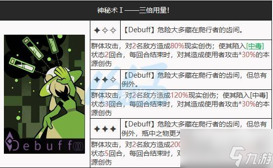 重返未来1999苏芙比攻略
