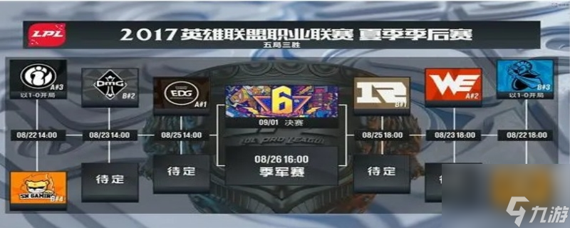 鬼谷八荒灵剑入门怎么样