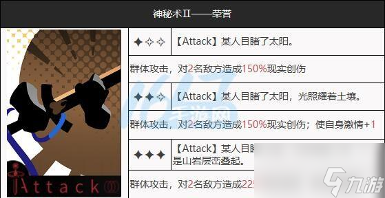 重返未来1999未锈铠攻略