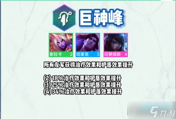 云顶之弈s9羁绊大全_云顶之弈s9羁绊全览图_s9全羁绊有哪些
