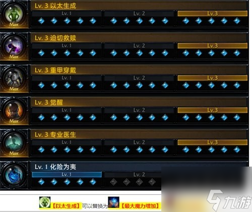 命运方舟吟游诗人刻印选择攻略