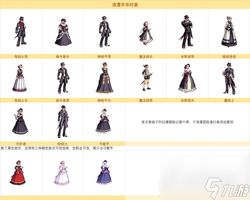 DNF浪漫冒险装扮外观说明