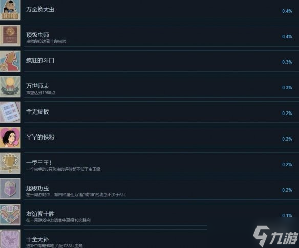《沉默的蟋蟀》成就怎么做？成就攻略要点一览
