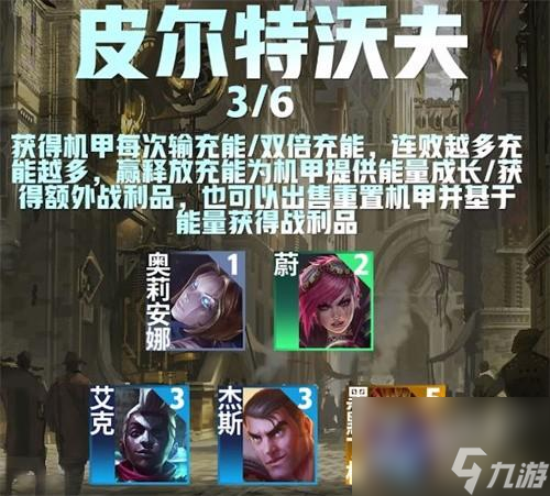 金铲铲之战s9皮尔特沃夫阵容怎么玩