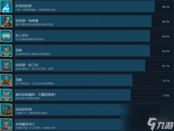 《拳击俱乐部2快进未来》成就怎么做？成就解锁条件一览