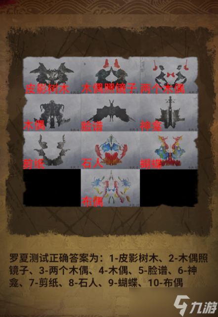 紙嫁衣5無間夢(mèng)見第四章攻略