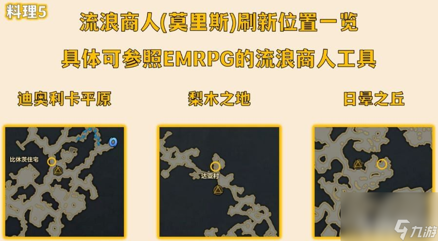 命运方舟飞翔之石有什么用处 飞翔之石用途及加工技巧分享